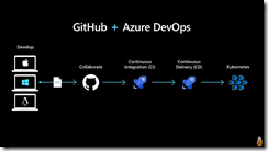 ice_screenshot_20190507-032513