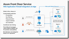 ice_screenshot_20190509-021855