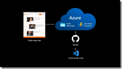 ice_screenshot_20200520-022323