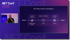 ice_screenshot_20221109-015810